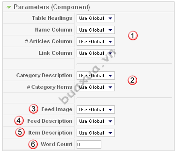 news_feed_menu_parameters