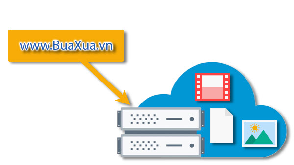 Cách trỏ tên miền tới máy chủ web