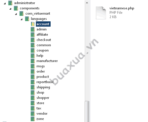 virtuemart_vietnamese_folder