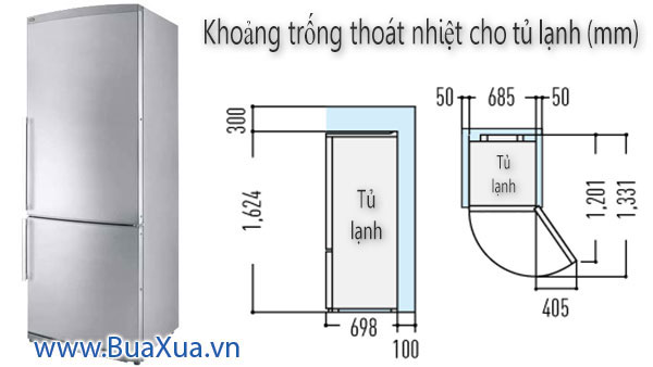 Tủ lạnh phải có khoảng trống phía sau và hai bên hông để thoát nhiệt