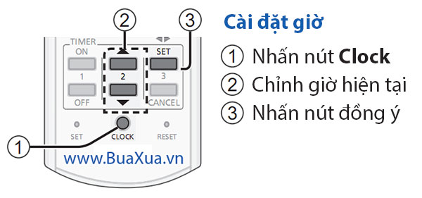 Cách cài đặt giờ hiện tại cho máy điều hòa