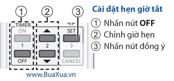 Cách cài đặt chức năng hẹn giờ tắt máy điều hòa