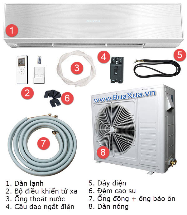 Bộ máy lạnh với đầy đủ phụ kiện