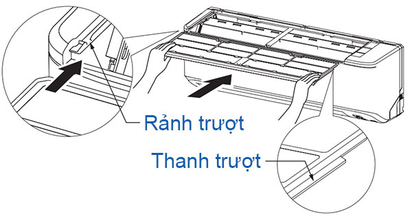 Lắp tấm lưới lọc bụi vào bên trên dàn lạnh