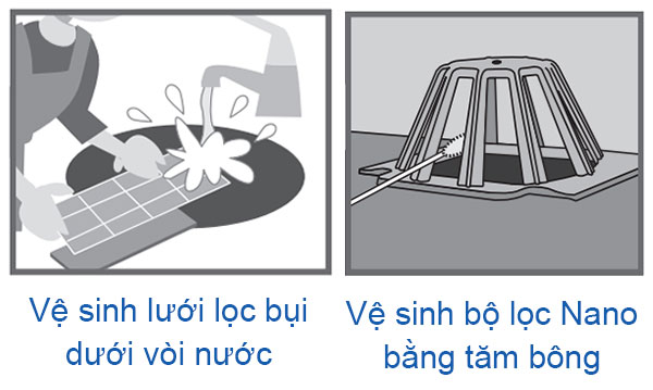 Vệ sinh lưới lọc bụi và bộ lọc Nano của máy lạnh