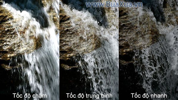 So sánh ảnh chụp với các tốc độ khác nhau