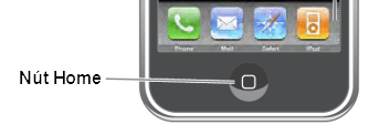 Nút Home trên điện thoại iPhone
