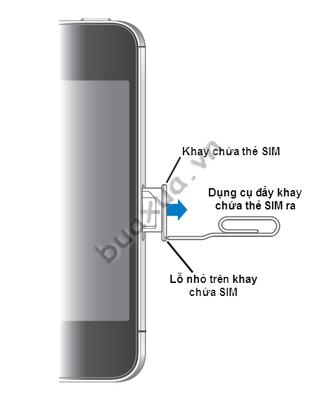 Dùng dụng cụ lấy khay chứa SIM đưa vào lỗ nhỏ nằm trên khay chứa SIM