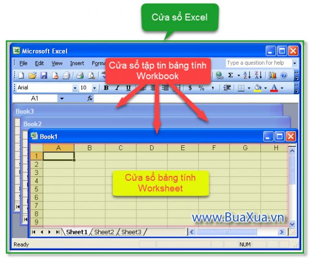 Workbook - Worksheet và Cell trong Excel 2003
